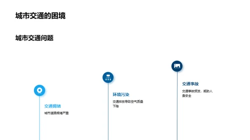 解析未来城市交通