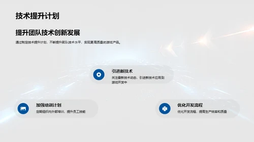 游戏创新之路