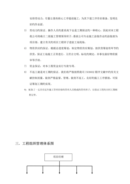 松芝万象城综合施工组织设计专题方案.docx