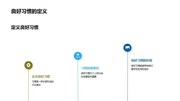 塑造习惯，铸就未来