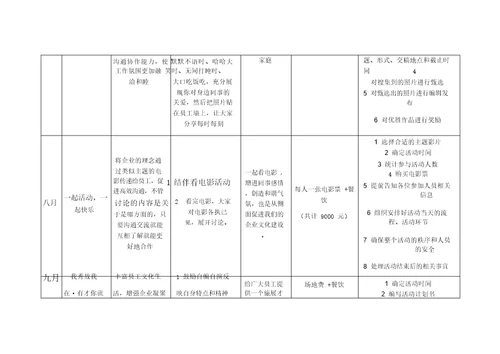 每月企业文化活动方案