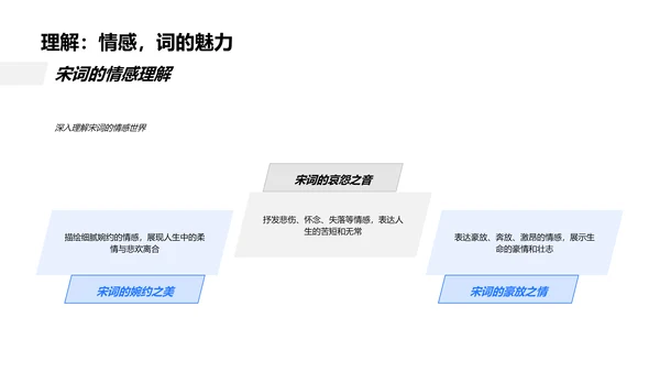 高一唐宋诗词教学