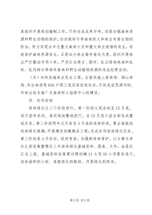 全市林业及创模指导意见.docx