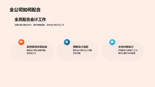 会计驱动的公司成长