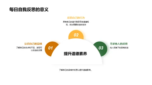 品格养成与道德法治