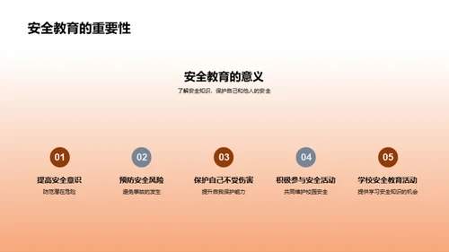 安全教育之路
