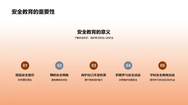 安全教育之路