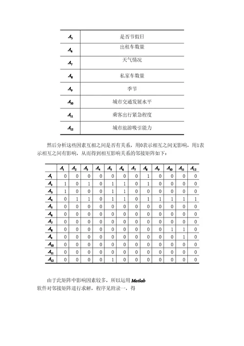 全国大学生数学建模竞赛B题审批稿