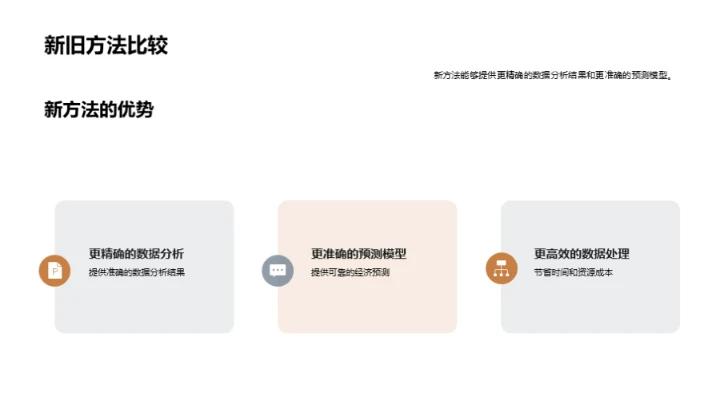 创新经济学研究视角
