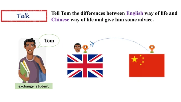 Unit 2 Reading and vocabulary-教学课件