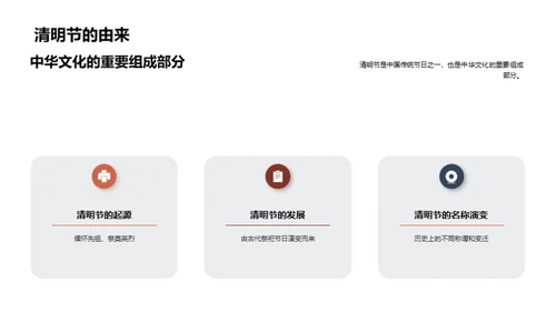 清明节：历史与教育