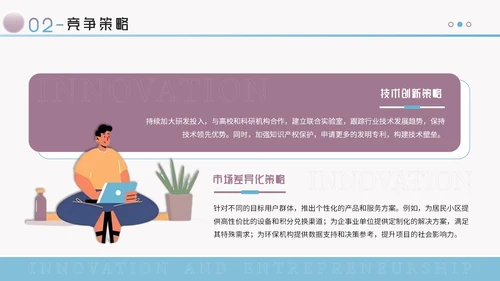 蓝紫色创意风创新创业大赛PPT模板