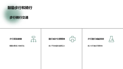 商务风交通汽车教学课件PPT模板