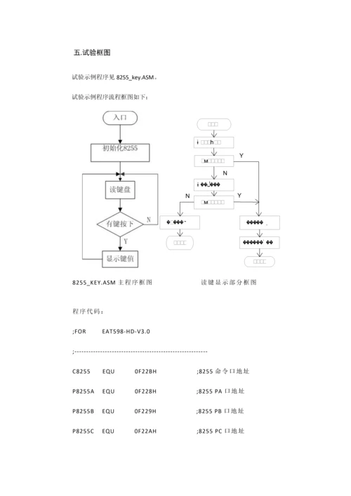 2023年单片机实验报告.docx