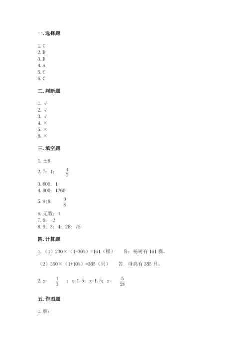 鸡东县六年级下册数学期末测试卷（名校卷）.docx