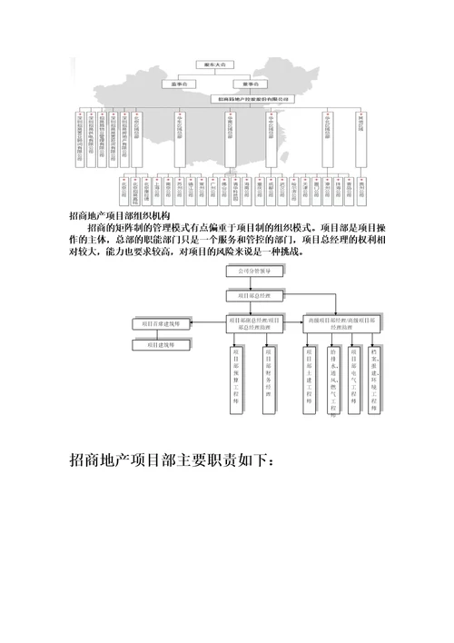 标杆房地产企业组织管理模式研究