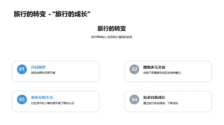旅行之境：探寻人生哲理