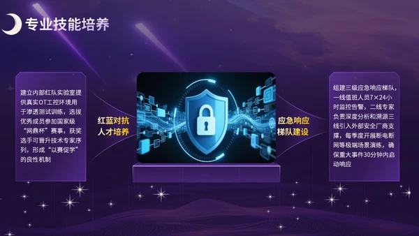紫金科技风网络安全宣传模板