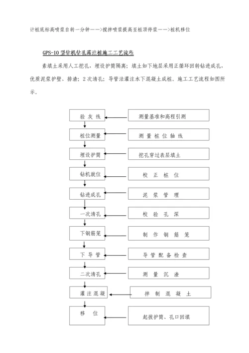 基坑围护及土方开挖专题方案.docx