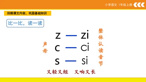 统编版语文一年级上册7 z c s  课件