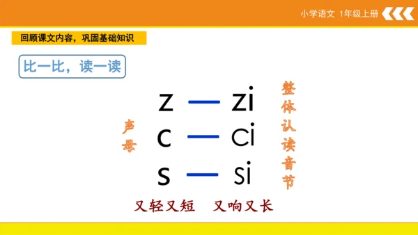 统编版语文一年级上册7 z c s  课件