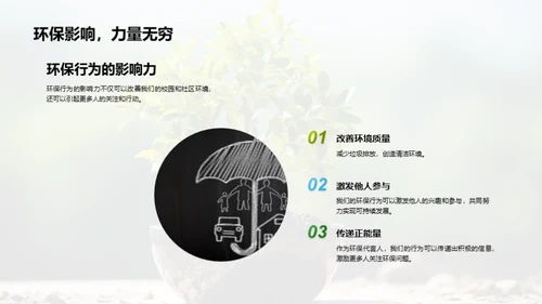 高三生的环保行动