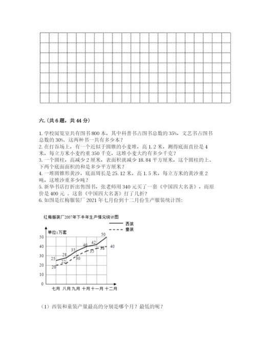 沪教版六年级数学下学期期末测试题精品（网校专用）.docx