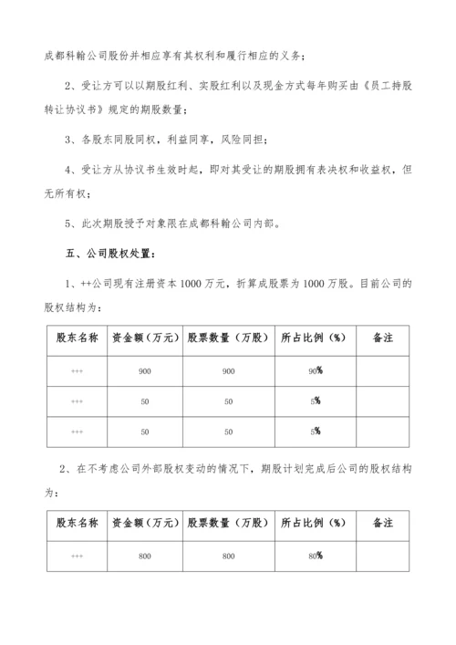 民营股份公司股权激励方案.docx