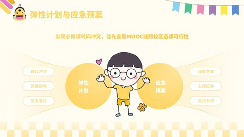 黄色卡通风开学季：新学年规划PPT模板