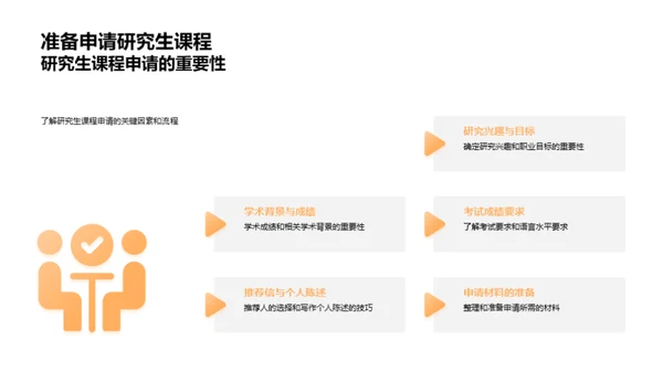 法硕学术之旅