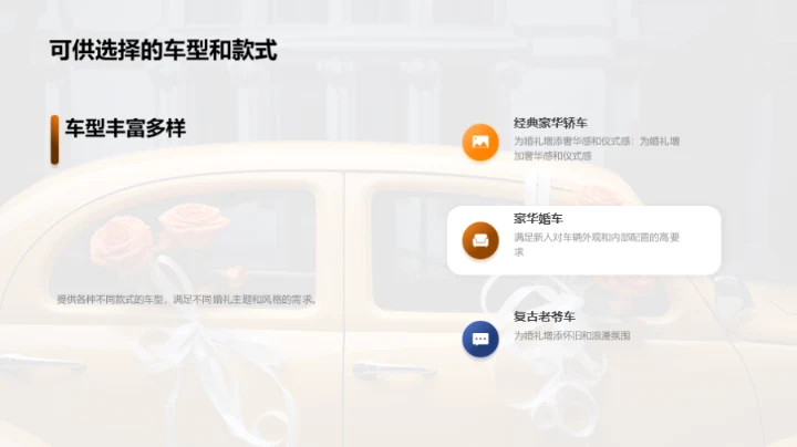 汽车租赁服务的婚庆应用