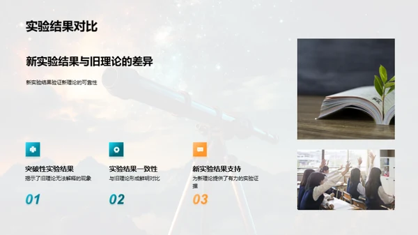 宇宙学新视界