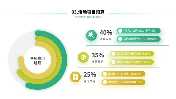 绿色简约风六一商场活动策划PPT模板