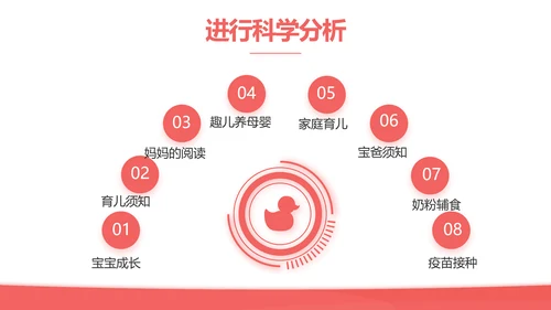 关爱母婴健康妇幼保健院PPT动态模板
