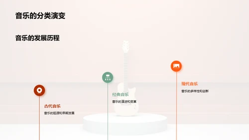 音乐创新与跨界探索