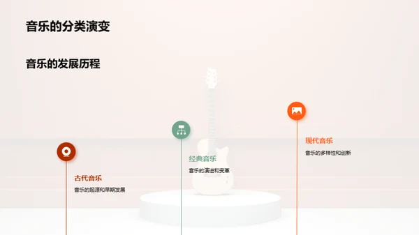 音乐创新与跨界探索