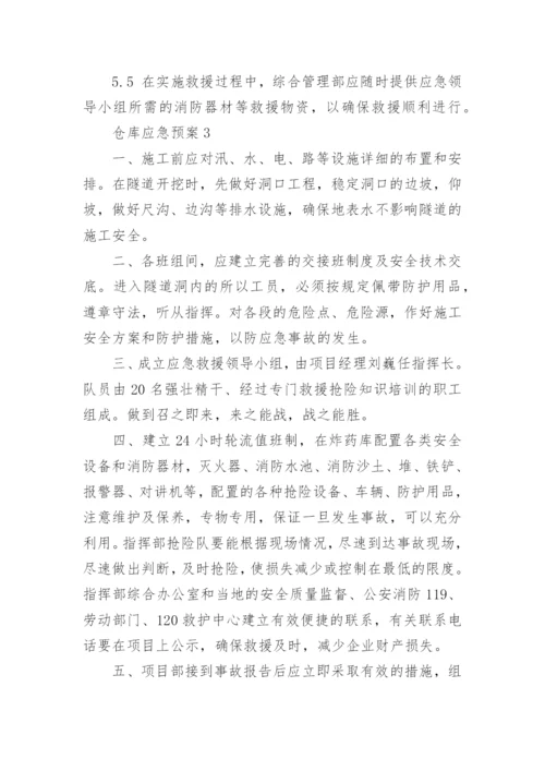 仓库应急预案.docx