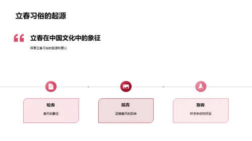 立春：自然与文化融合