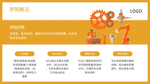 橙黄色商务风机械工程学院模式介绍PPT