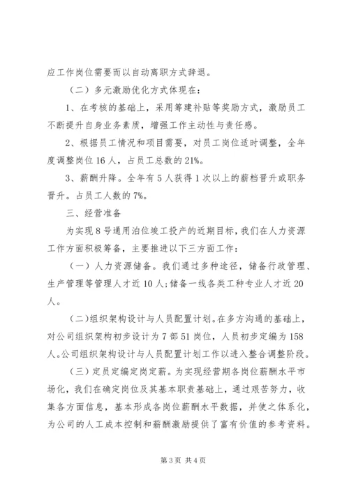 人力资源部一周工作总结精编.docx