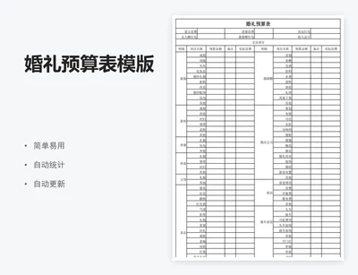 婚礼预算表模版