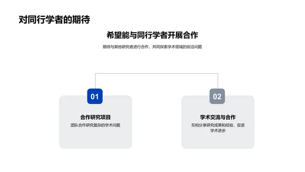 硕士研究成果及挑战PPT模板