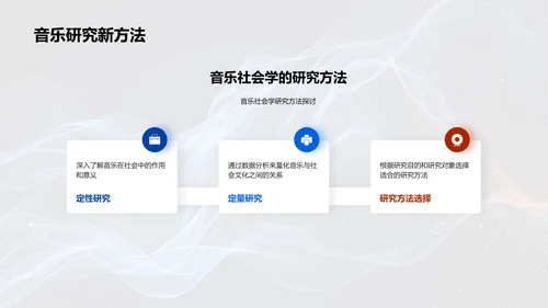 音乐与社会互动