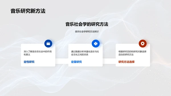 音乐与社会互动