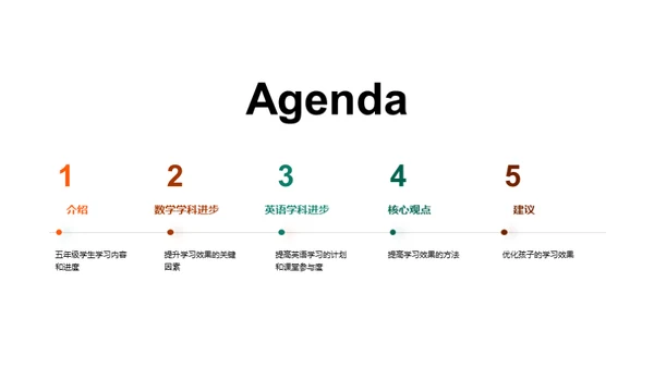 学霸成长秘籍