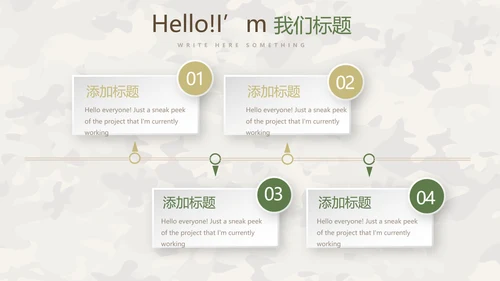 武警个人能力评测动态PPT