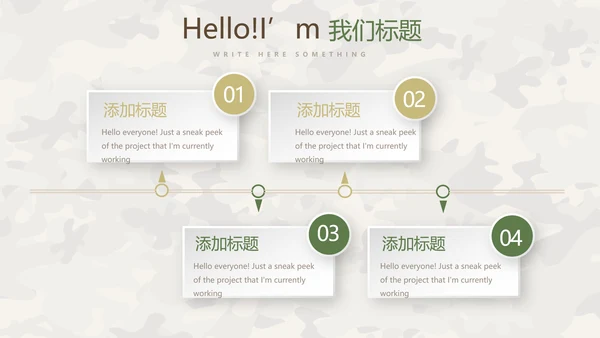 武警个人能力评测动态PPT