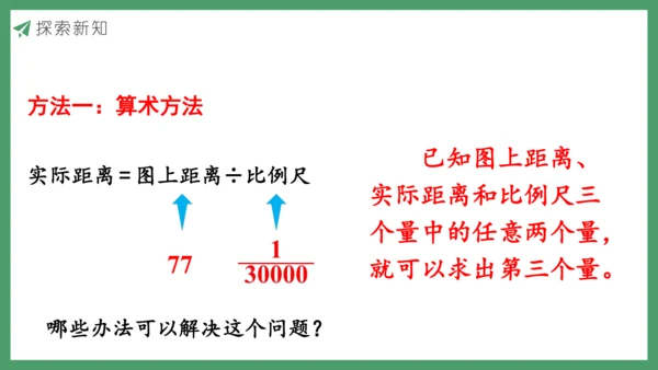新人教版数学六年级下册4.3.1  比例尺（1）课件