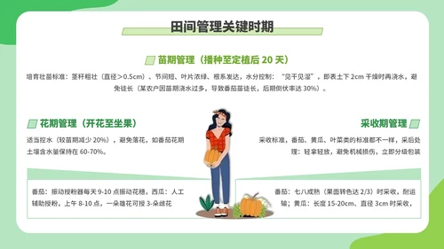 绿色创意卡通风现代农业种植技术PPT模板