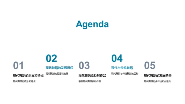 跳动的艺术，现代舞蹈